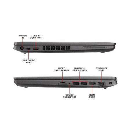 1731501100.dell-latitude-5400-intel-core-i5-8th-8-gb-ram-256-gb-ssd side ports